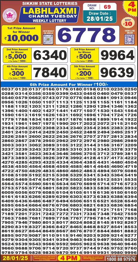 labhlaxmi lottery result today 4pm live video